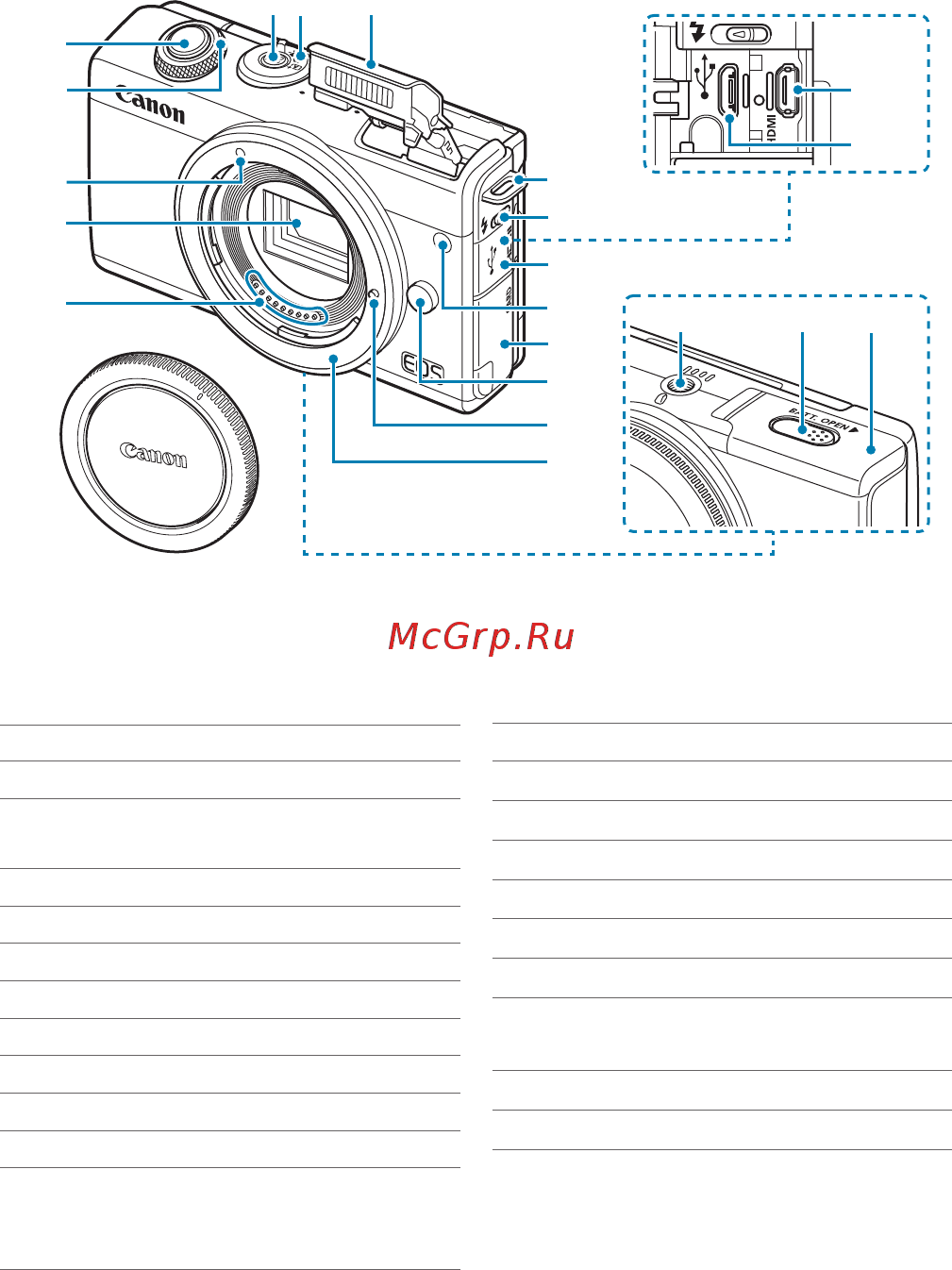 Canon EOS M200 WH M15-45 [36/520] Названия компонентов
