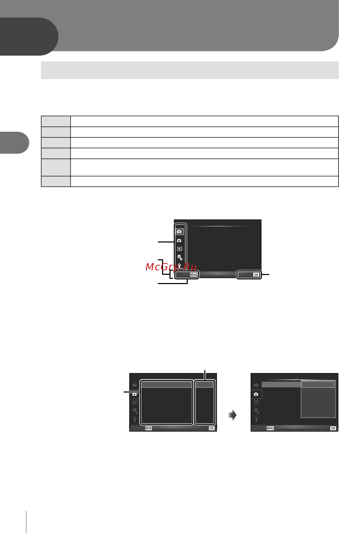 Olympus PEN E-PL8 Black 14-42 II R Black [72/216] Функции меню