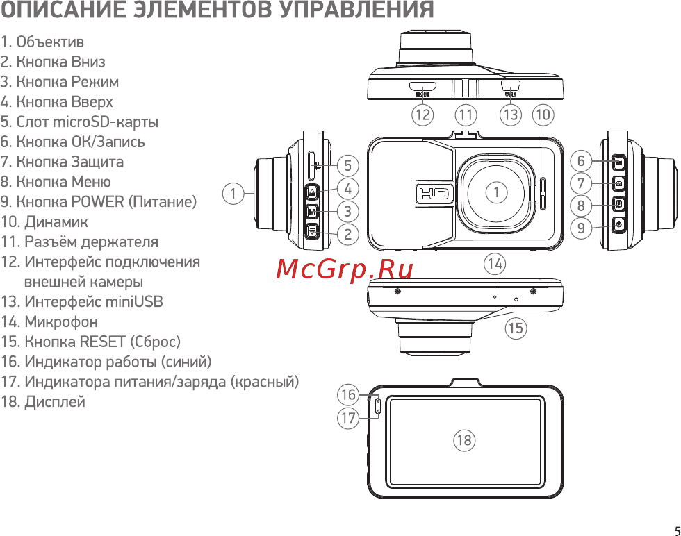 Digma FreeDrive 118 Dual Black [5/16] Описание элементов управления
