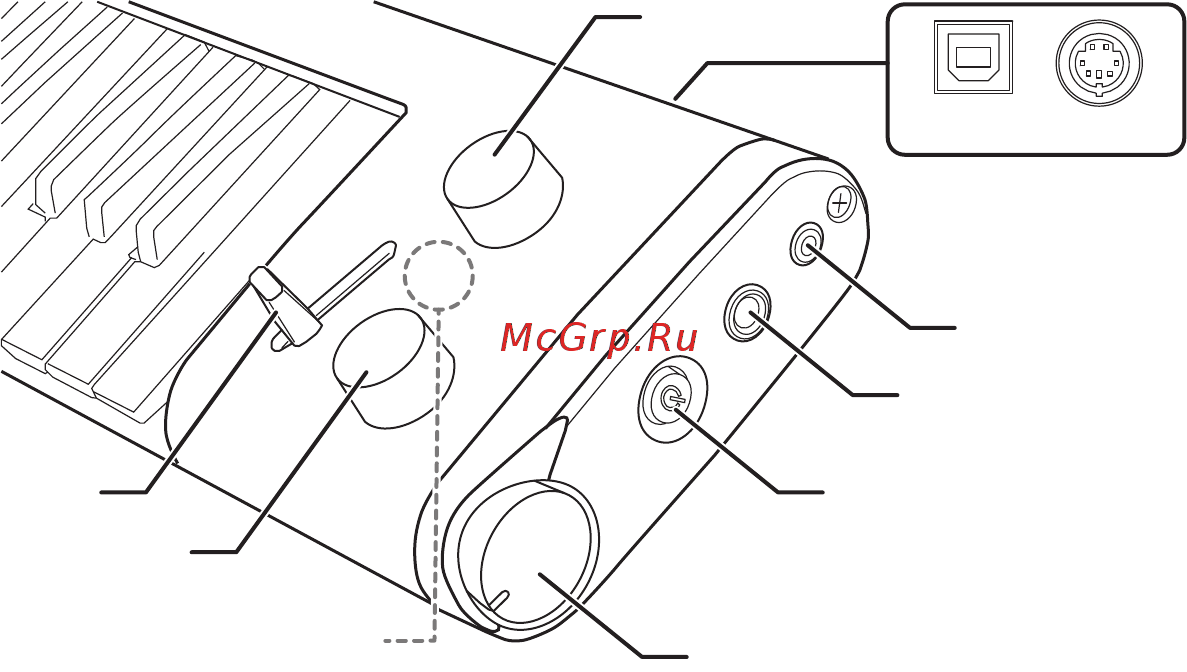 Yamaha Sonogenic SHS-500 Red [12/42] Функции компонентов панели