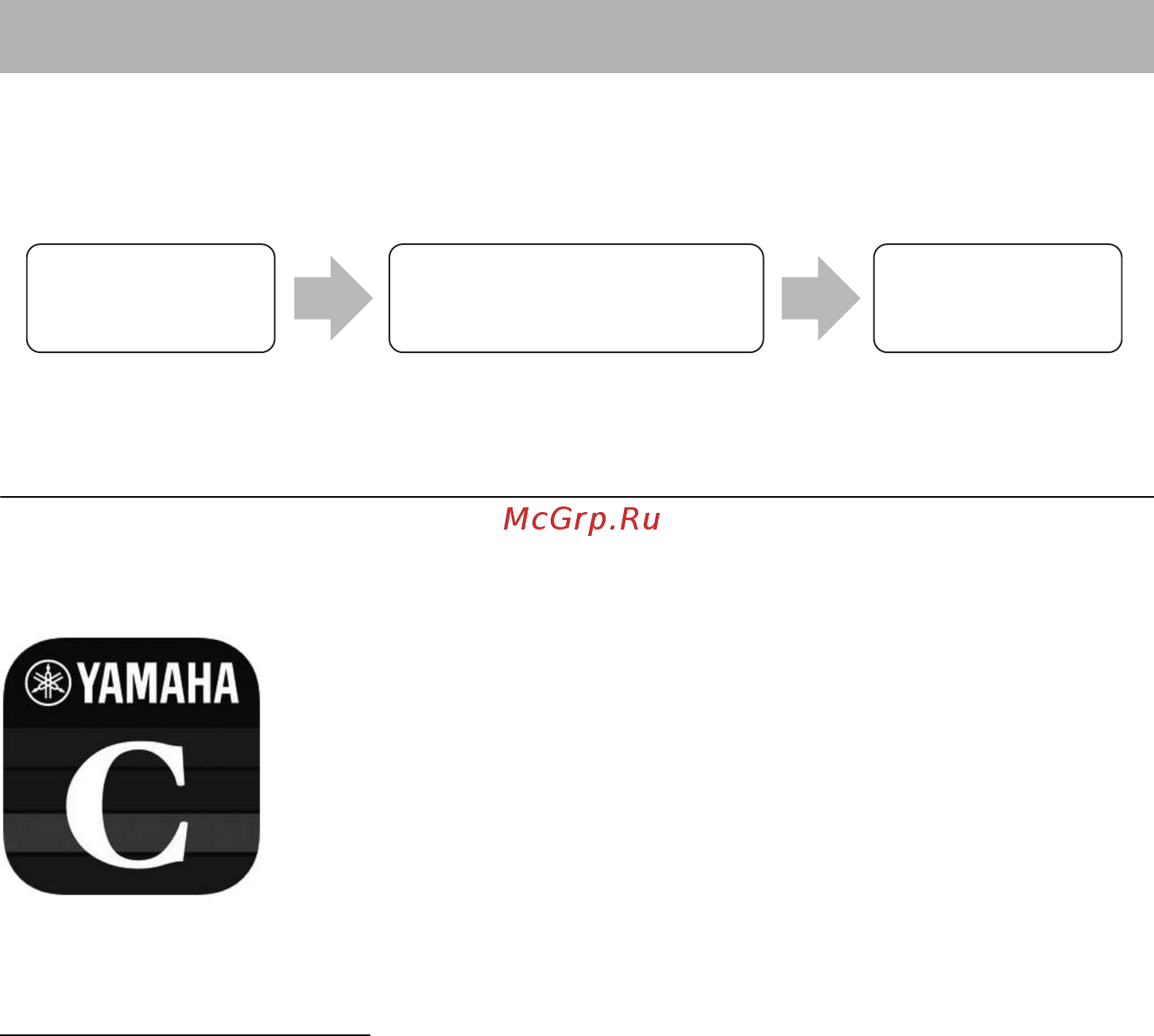Yamaha Sonogenic SHS-500 Red [26/42] Играйте вместе с приложением