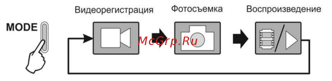 Slimtec Dual Z7 Инструкция по эксплуатации онлайн [16/28] 554788