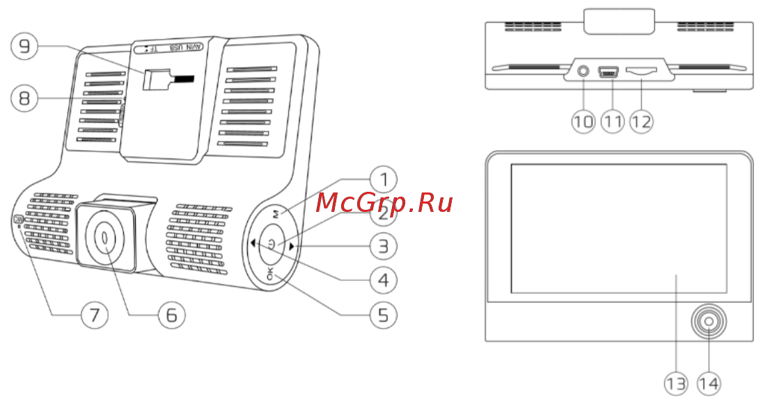 Slimtec Triple [12/30] Назначение кнопок и элементов устройства