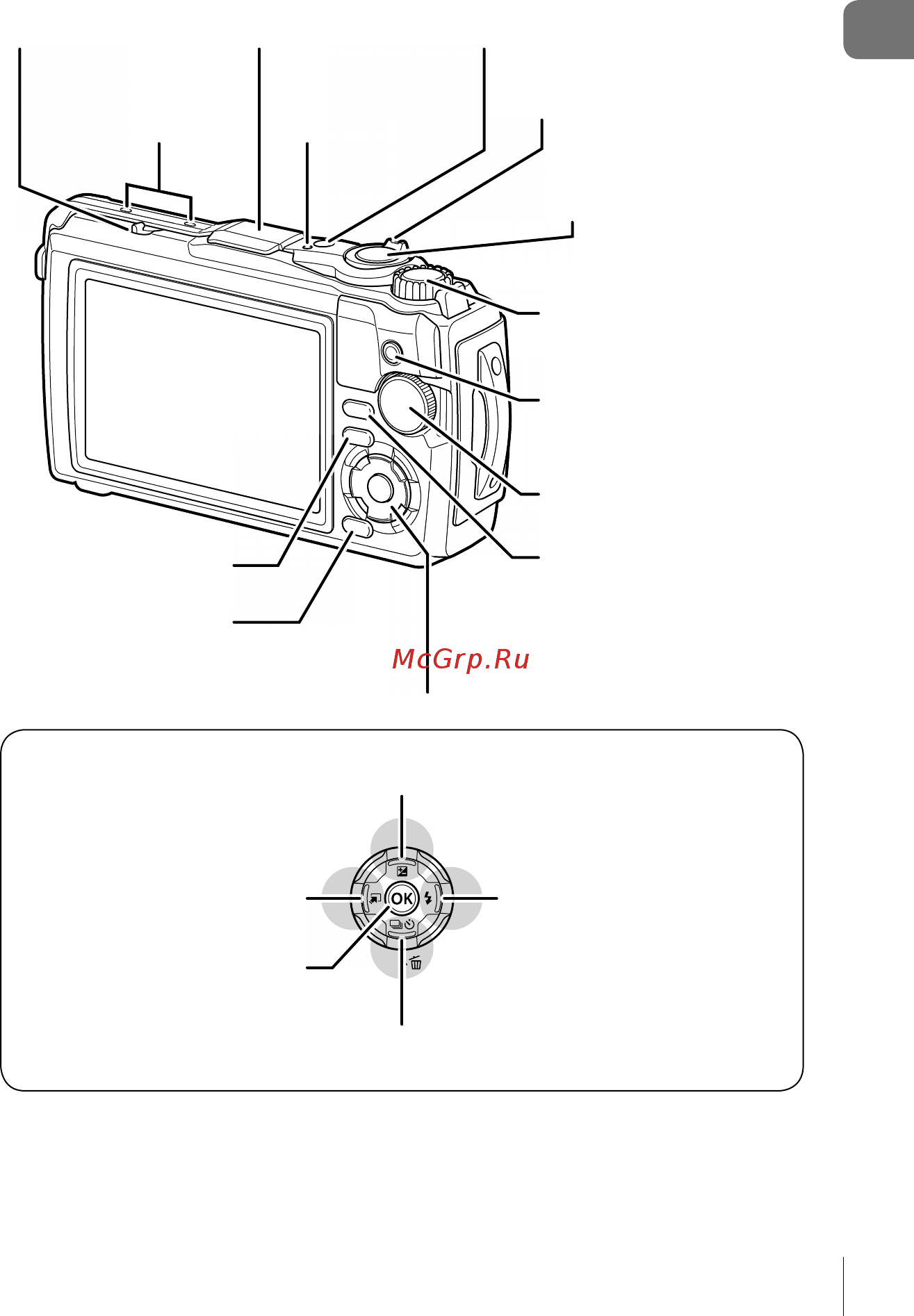 Olympus Tough TG-6 Red [11/161] Спецификация компонентов