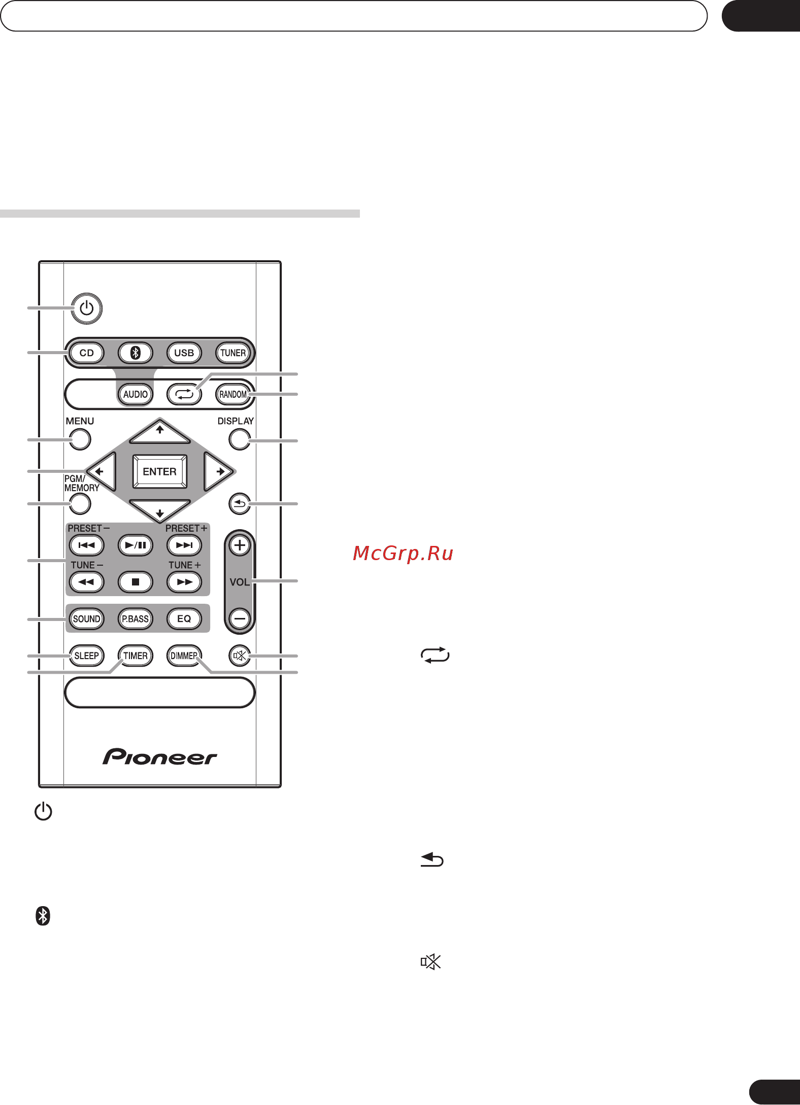 Pioneer X-SMC02 Black [5/33] Display