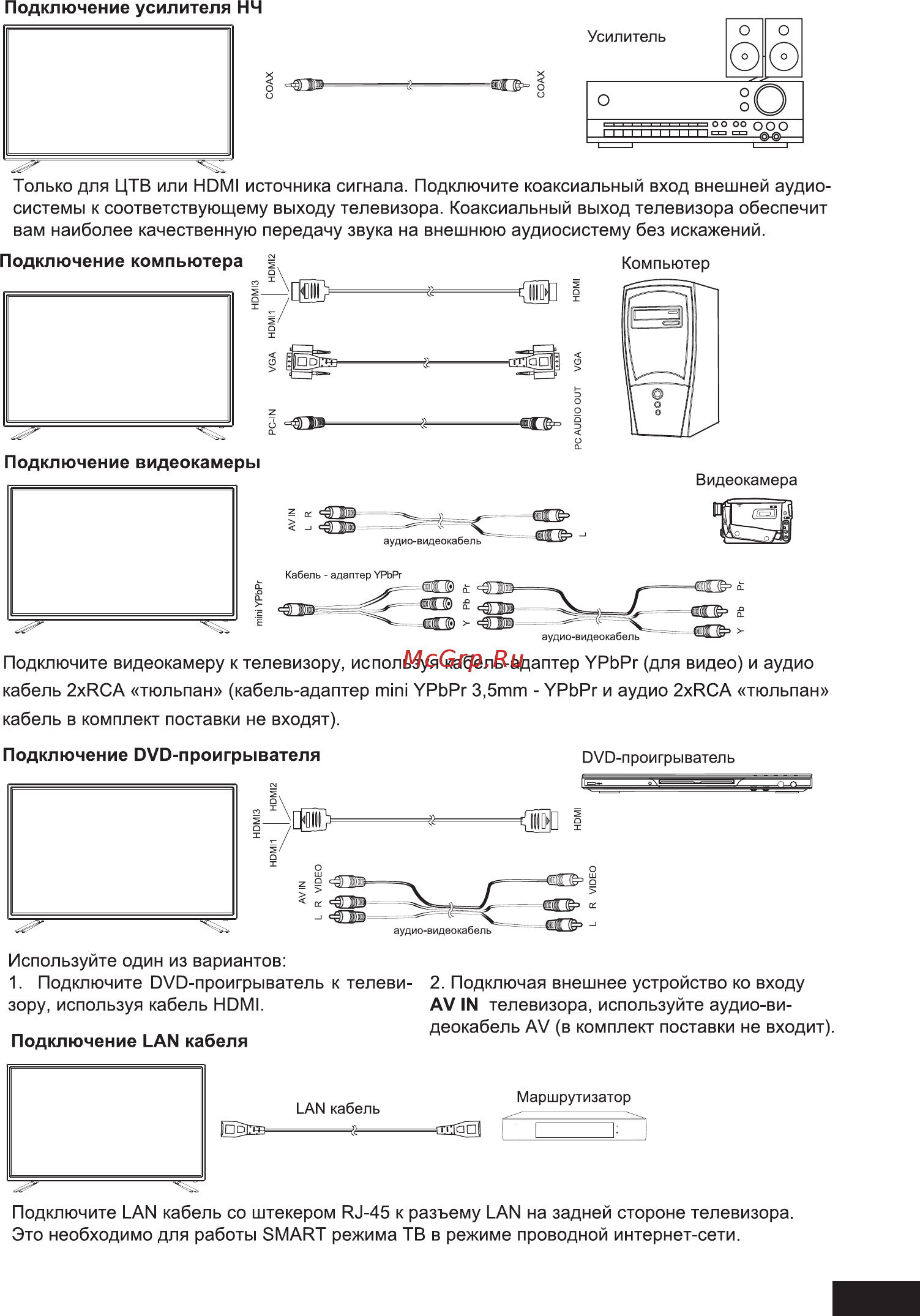 STARWIND SW-LED32R401BT2S Инструкция по эксплуатации онлайн [15/60] 554842