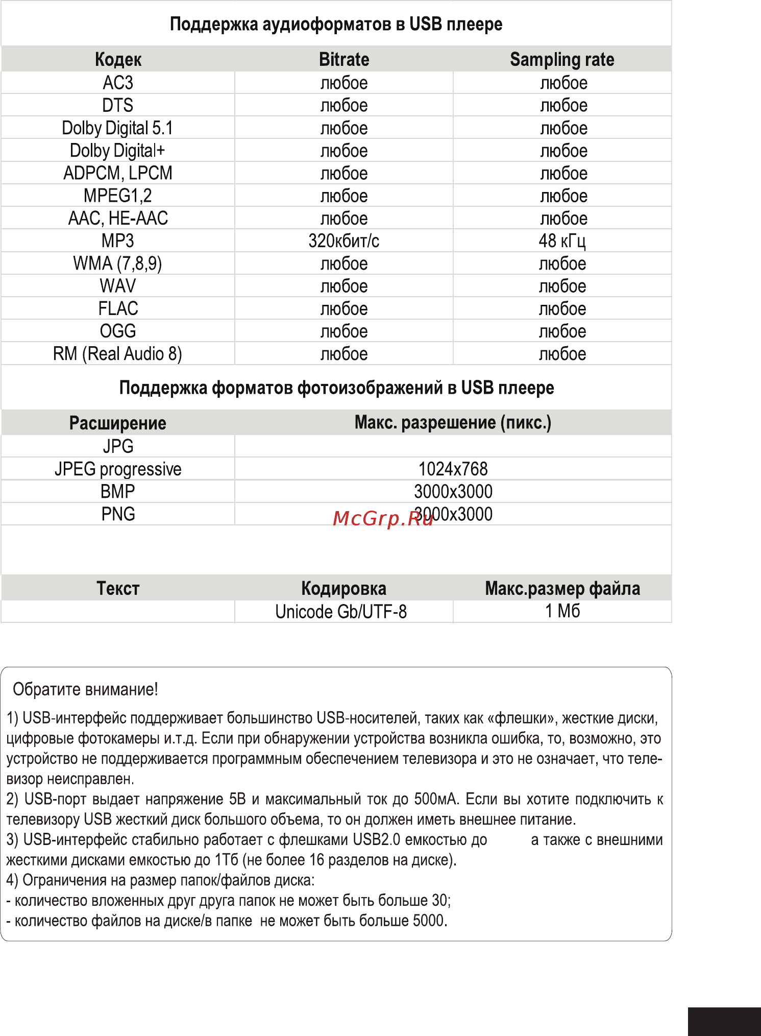 STARWIND SW-LED32R401BT2S [43/60] Поддерживаемые форматы usb аудио фото