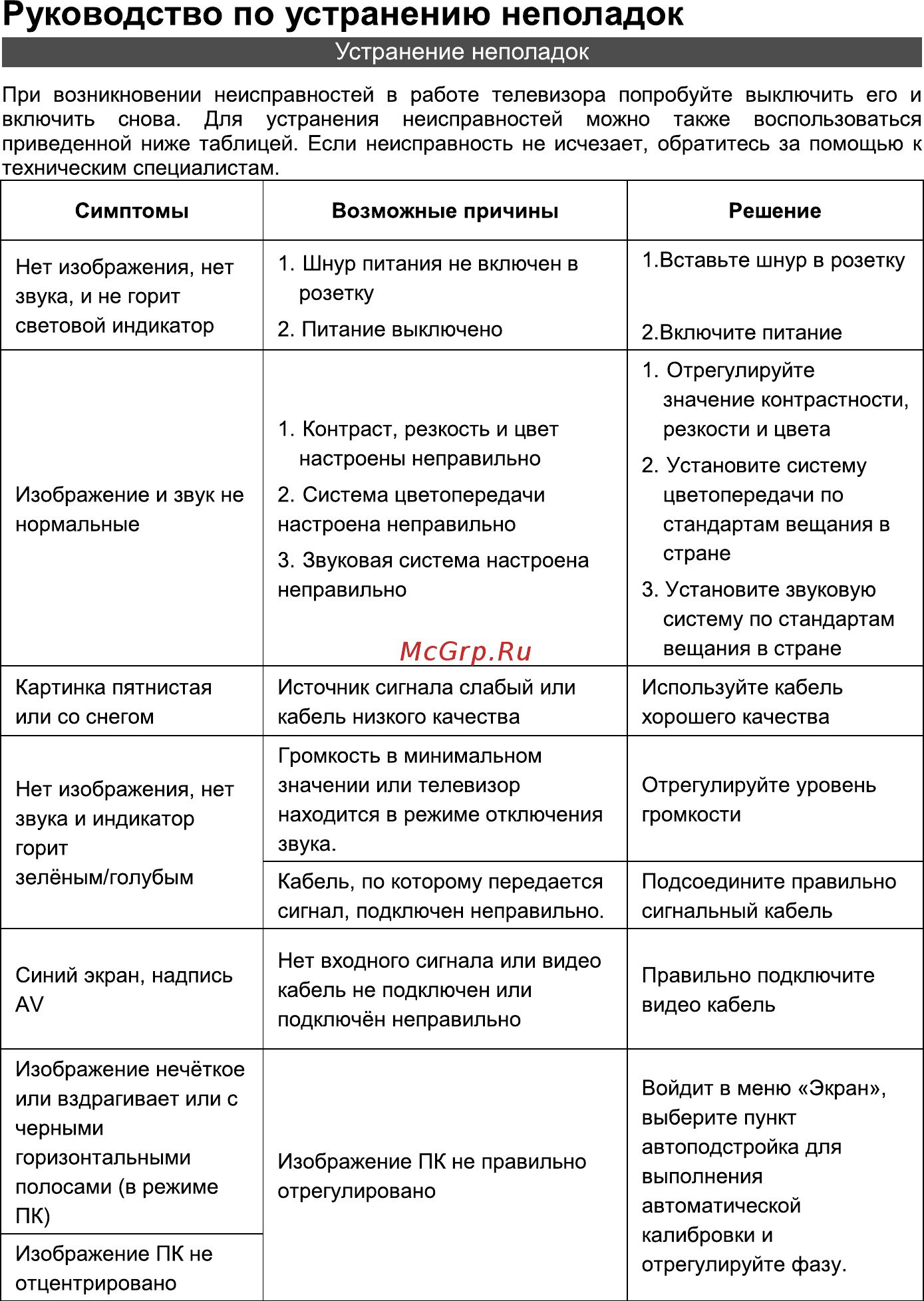 Hyundai H-LED32ET3021 Инструкция по эксплуатации онлайн [35/40] 554845