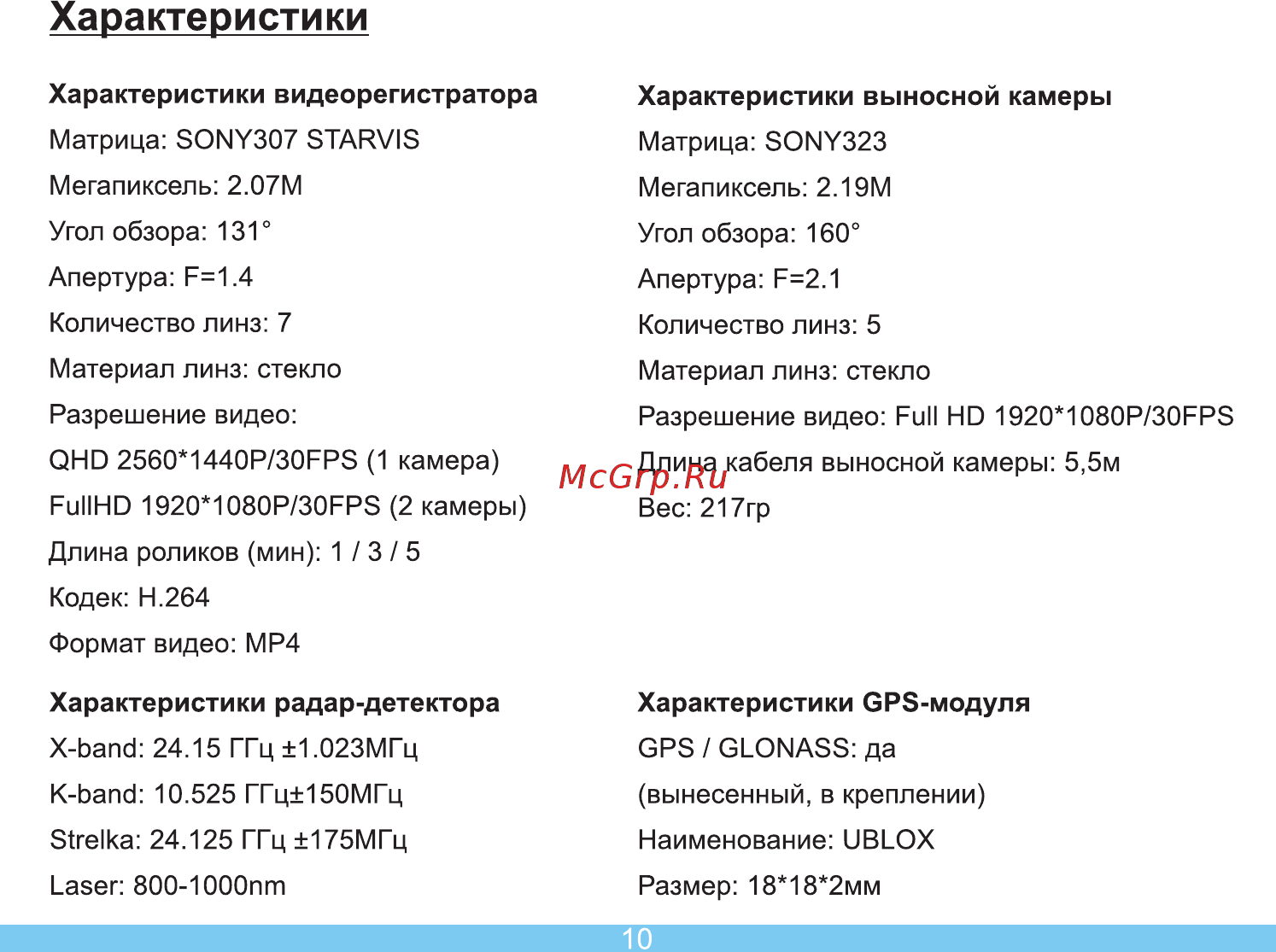 Axper Combo Hybrid 2CH Wi [12/40] Характеристики