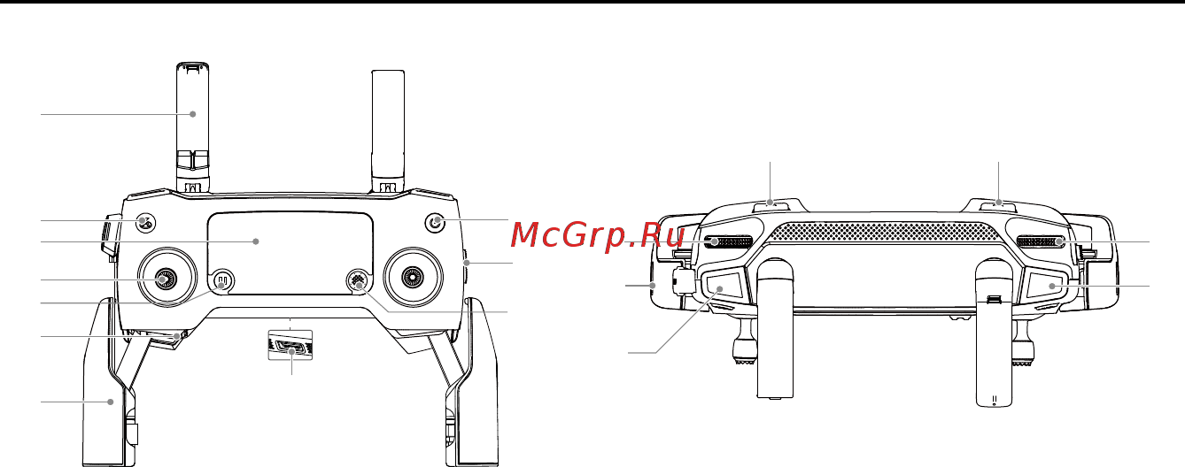DJI Mavic 2 Zoom with Smart Controller Инструкция по эксплуатации онлайн [10/68] 589267