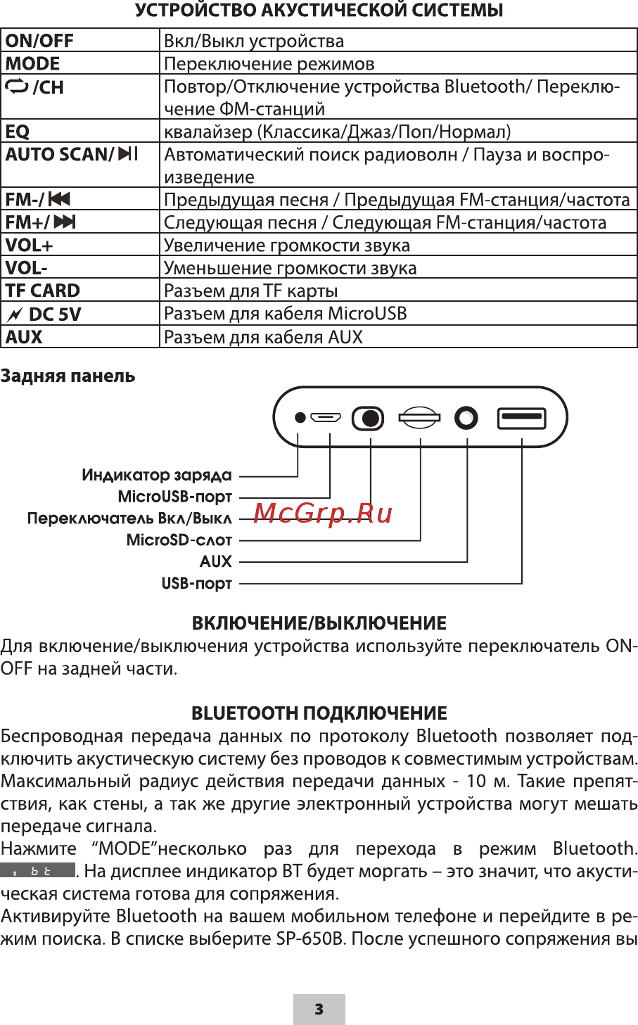 Ritmix SP-650B [3/8] Bluetooth подключение