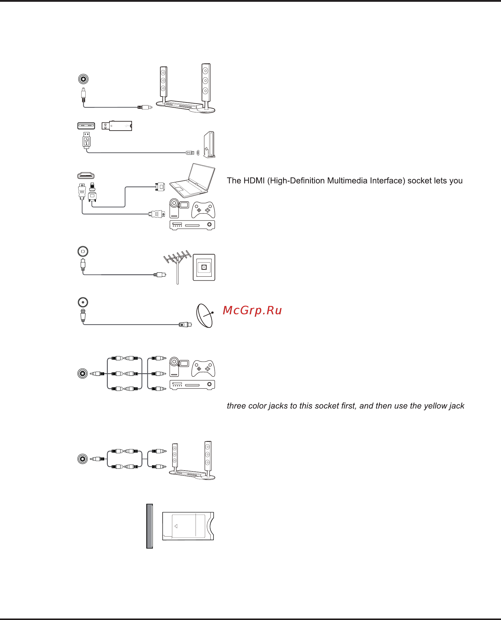 Tcl LED32D2910 Инструкция по эксплуатации онлайн [5/33] 554996