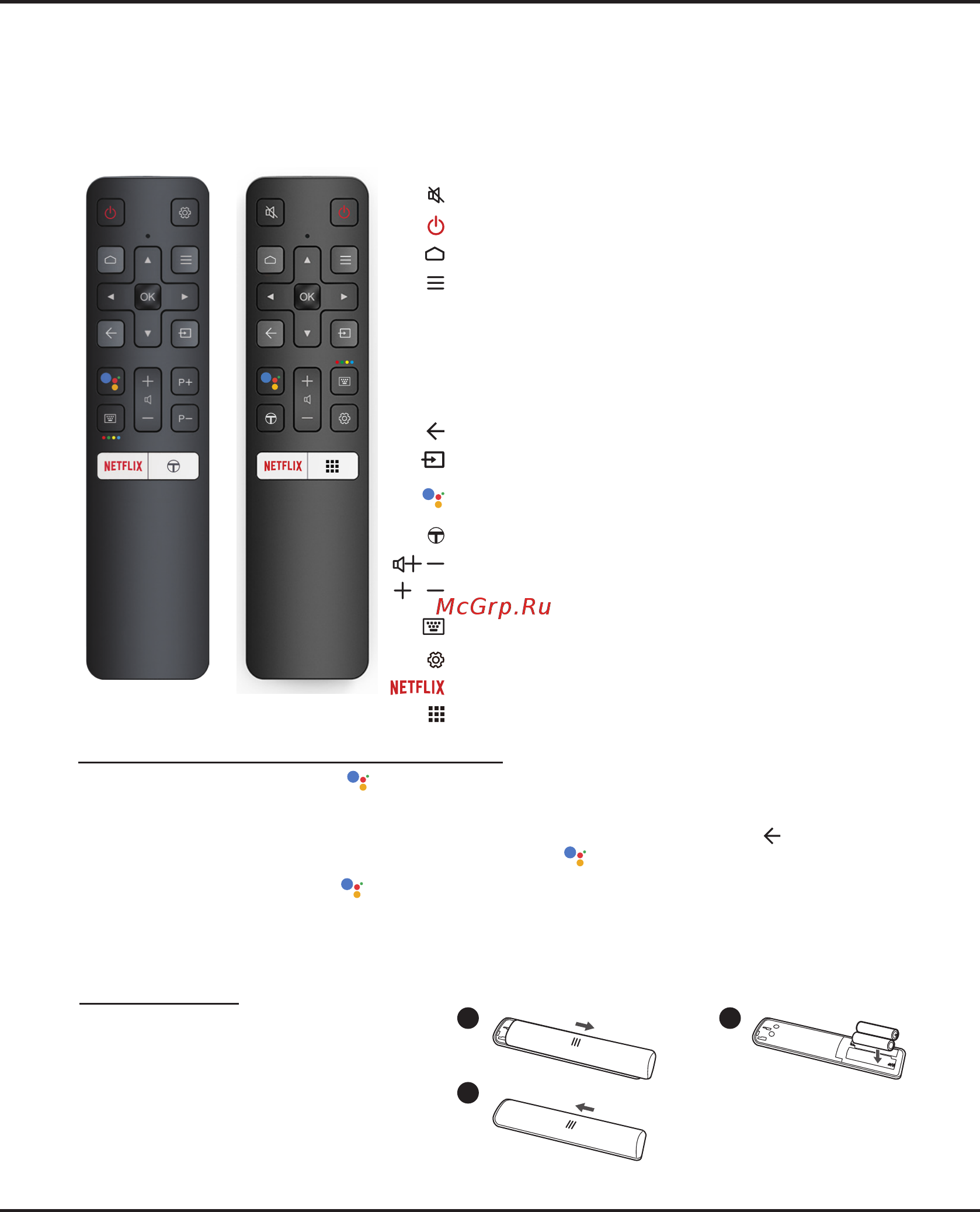 Tcl L32S6400 [5/22] Функции пульта ду
