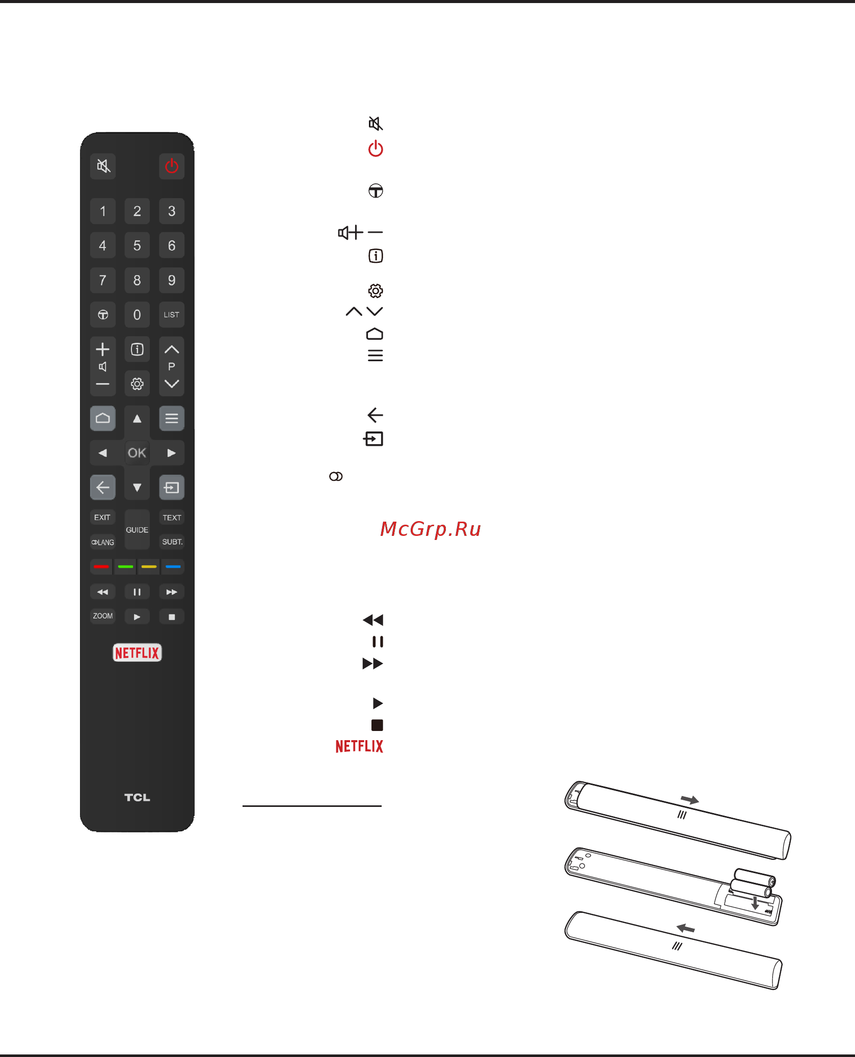 Tcl L32S6400 [6/22] Эксклюзивный пульт ду