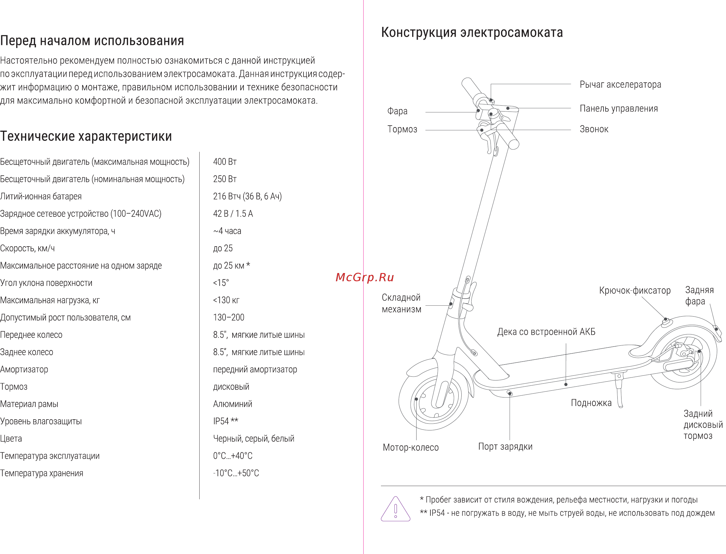 Hiper Triumph M85 Black [2/8] Перед началом использования