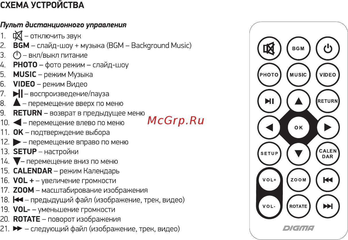 Digma PF1043W [4/12] Схема устройства
