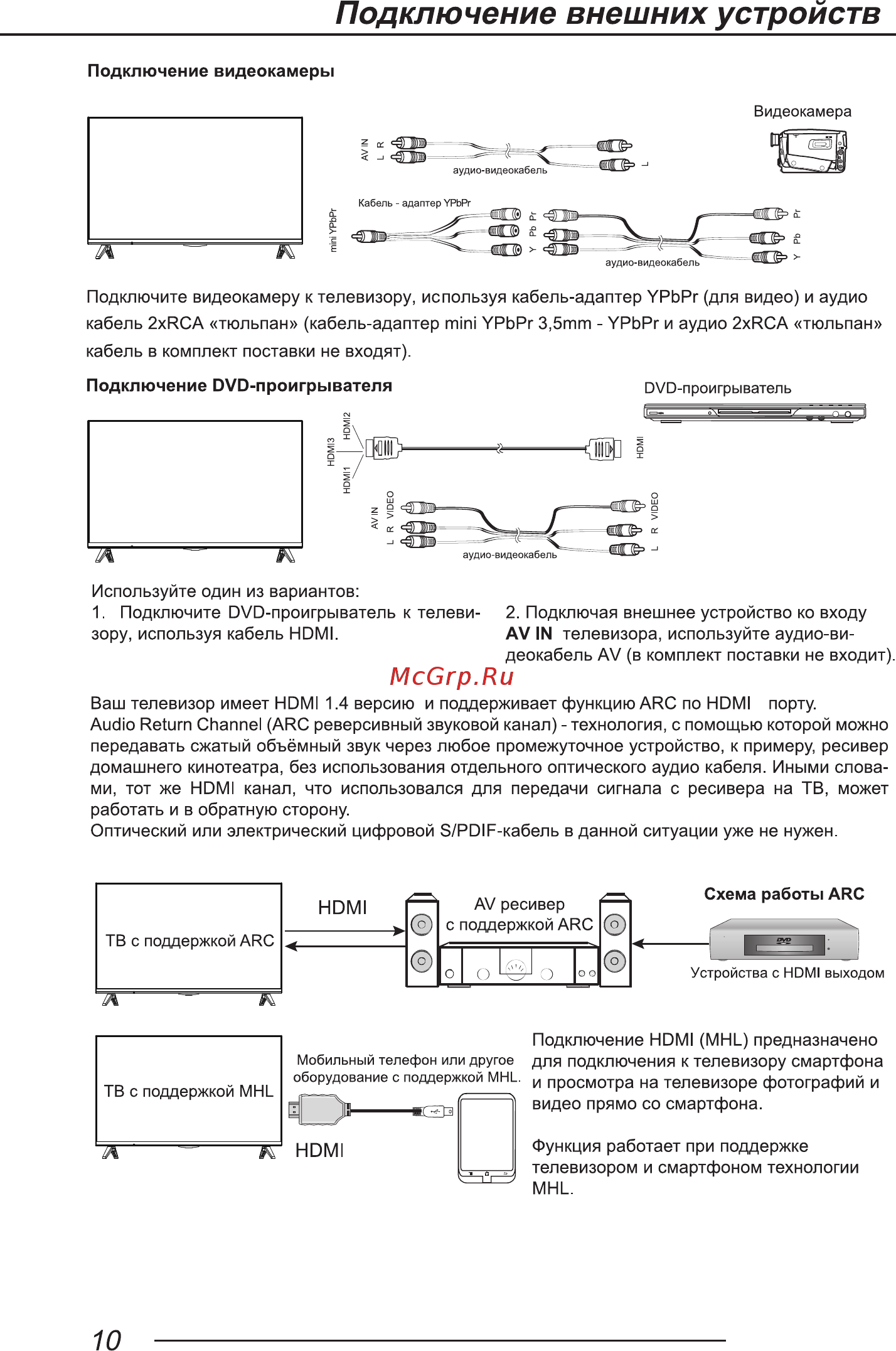 Novex NVT-32H201M Инструкция по эксплуатации онлайн [12/40] 555032