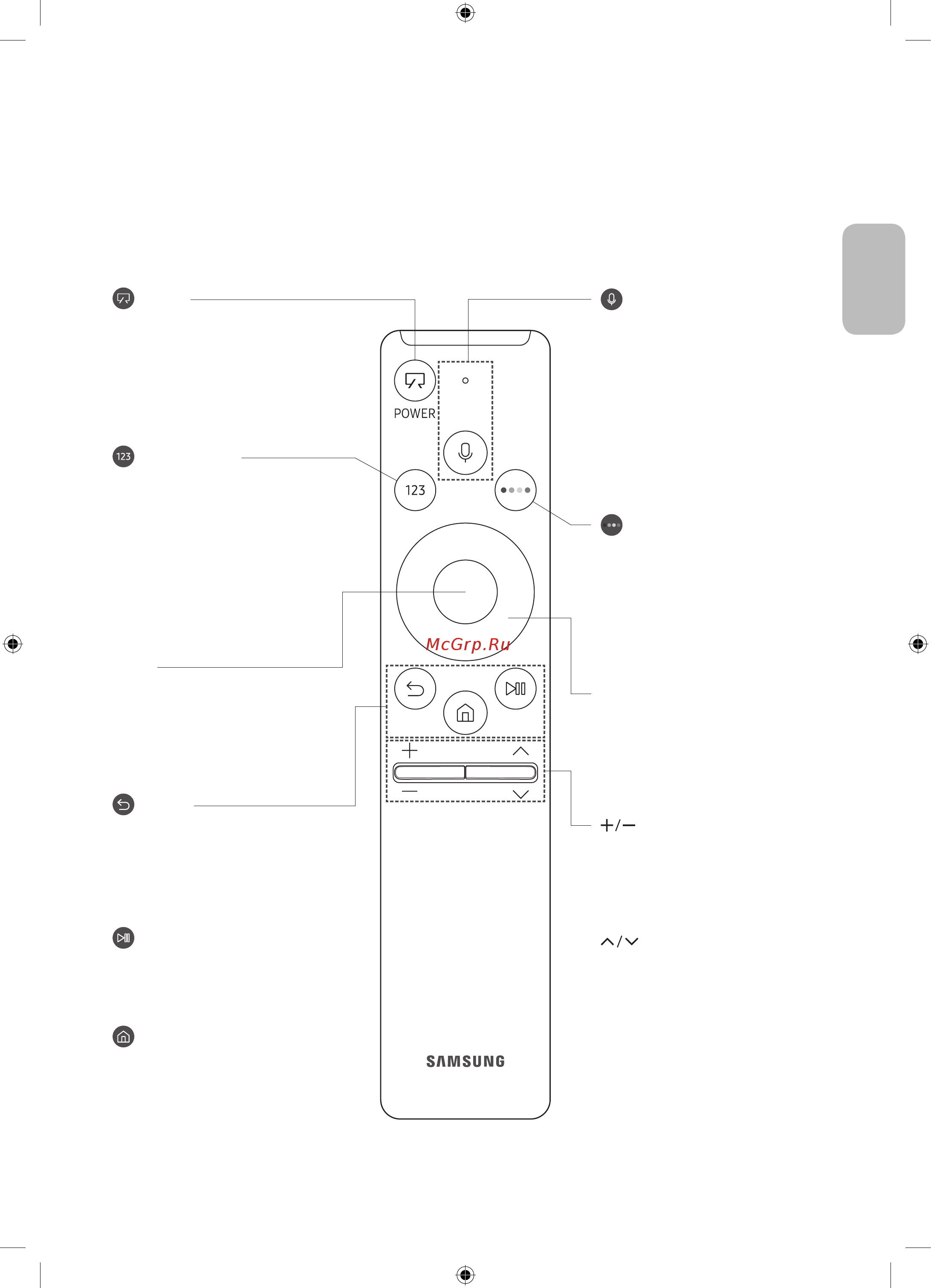 Samsung QE32LS03TBK [51/64] The samsung smart remote