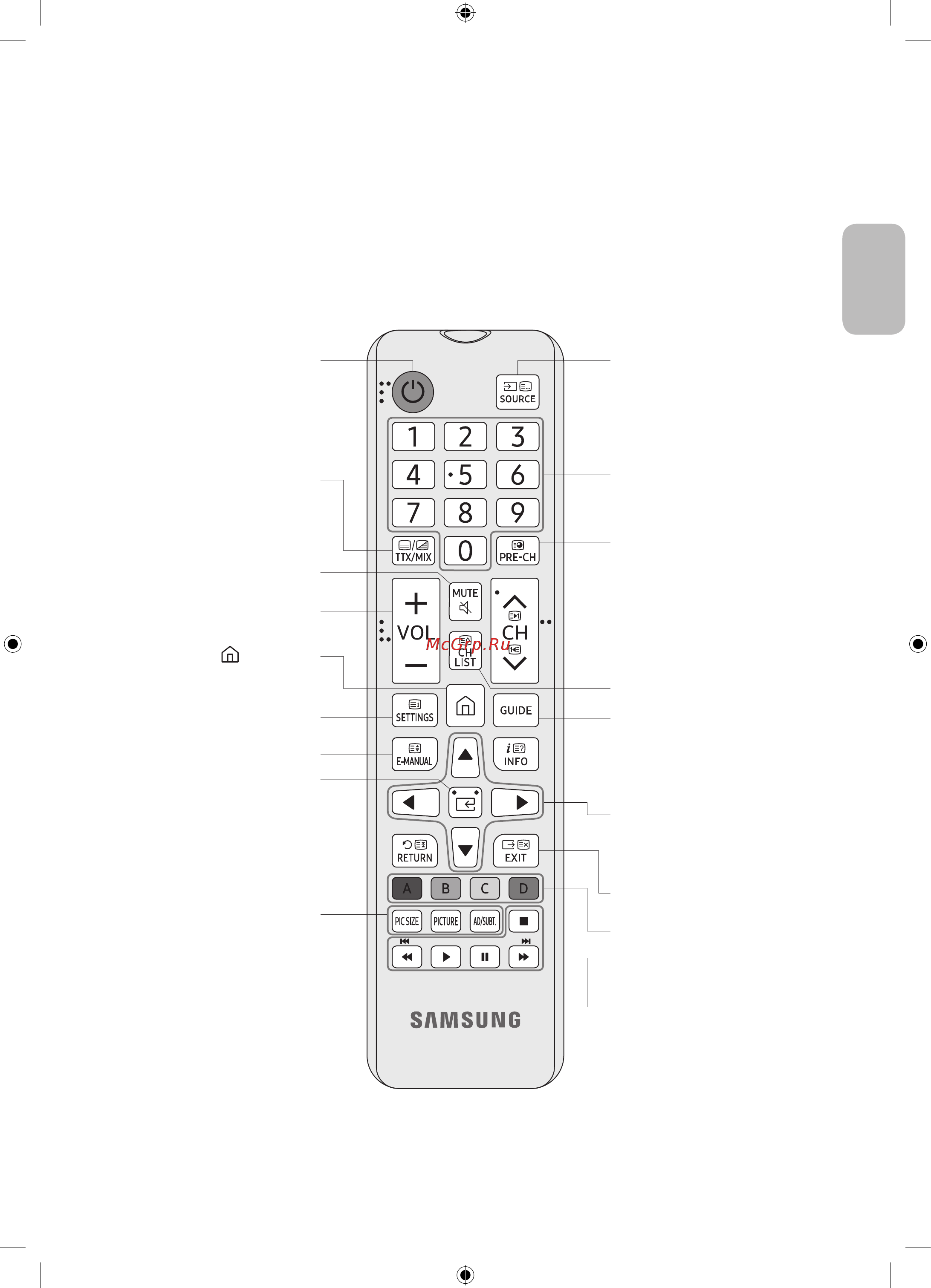 Samsung UE32T4510AU [33/44] Operate normally