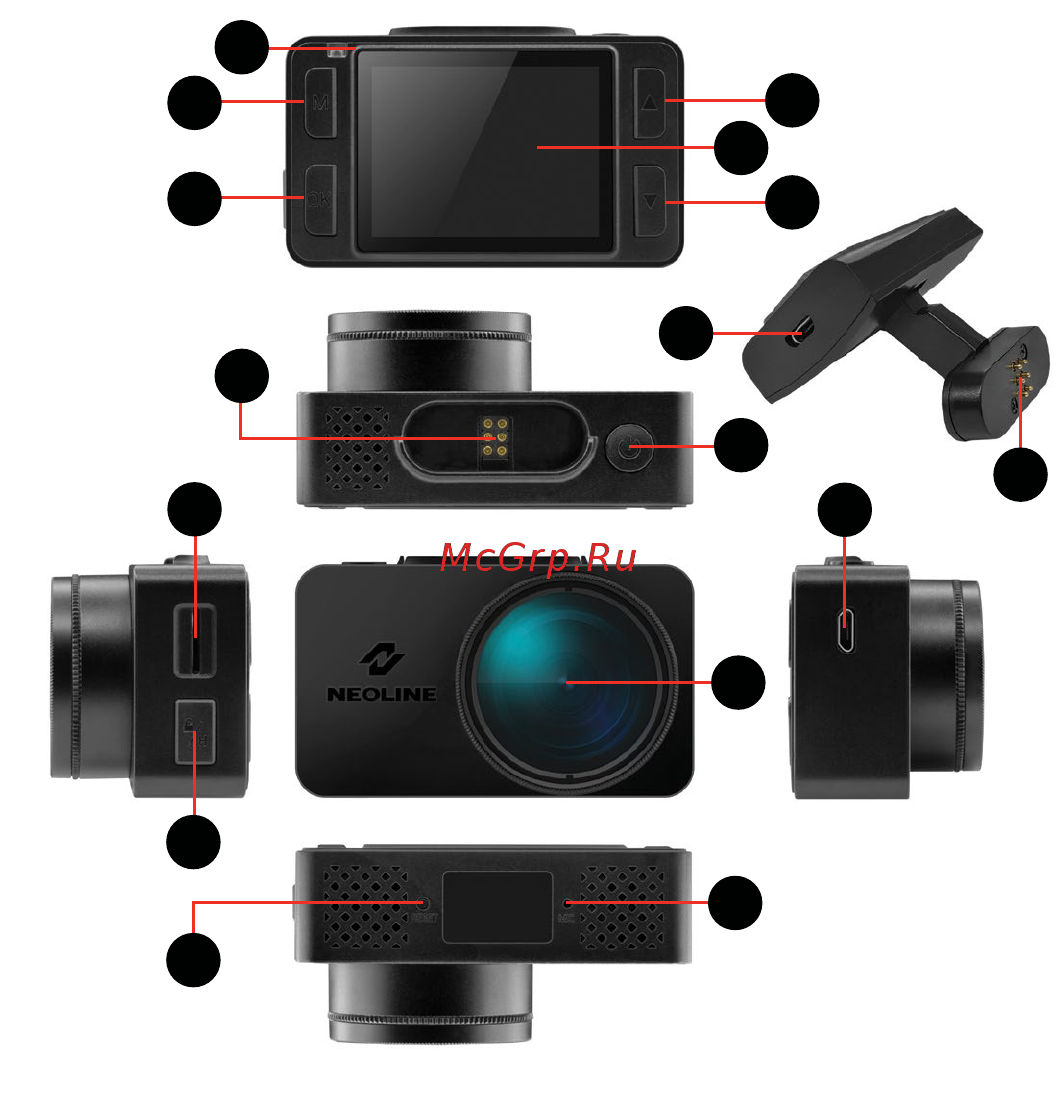 Neoline G-Tech X73 [7/31] Описание устройства и кнопок