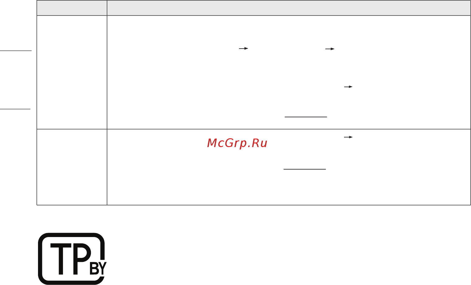 LG 55SM8050PLC [12/14] Версия программного обеспечения беспроводного модуля связи 1