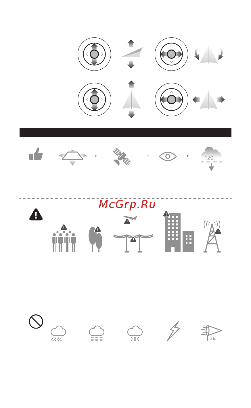 SJRC SJ-S70W Grey [10/26] Управление
