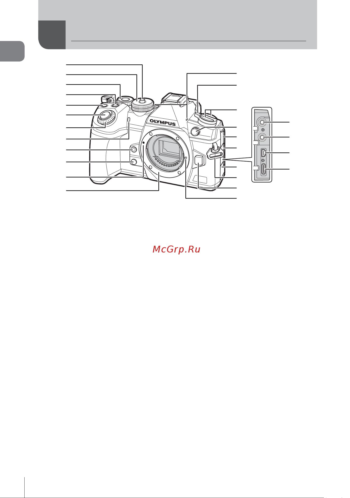 Olympus E-M1 Mark III 12-100mm PRO [16/342] Наименования деталей