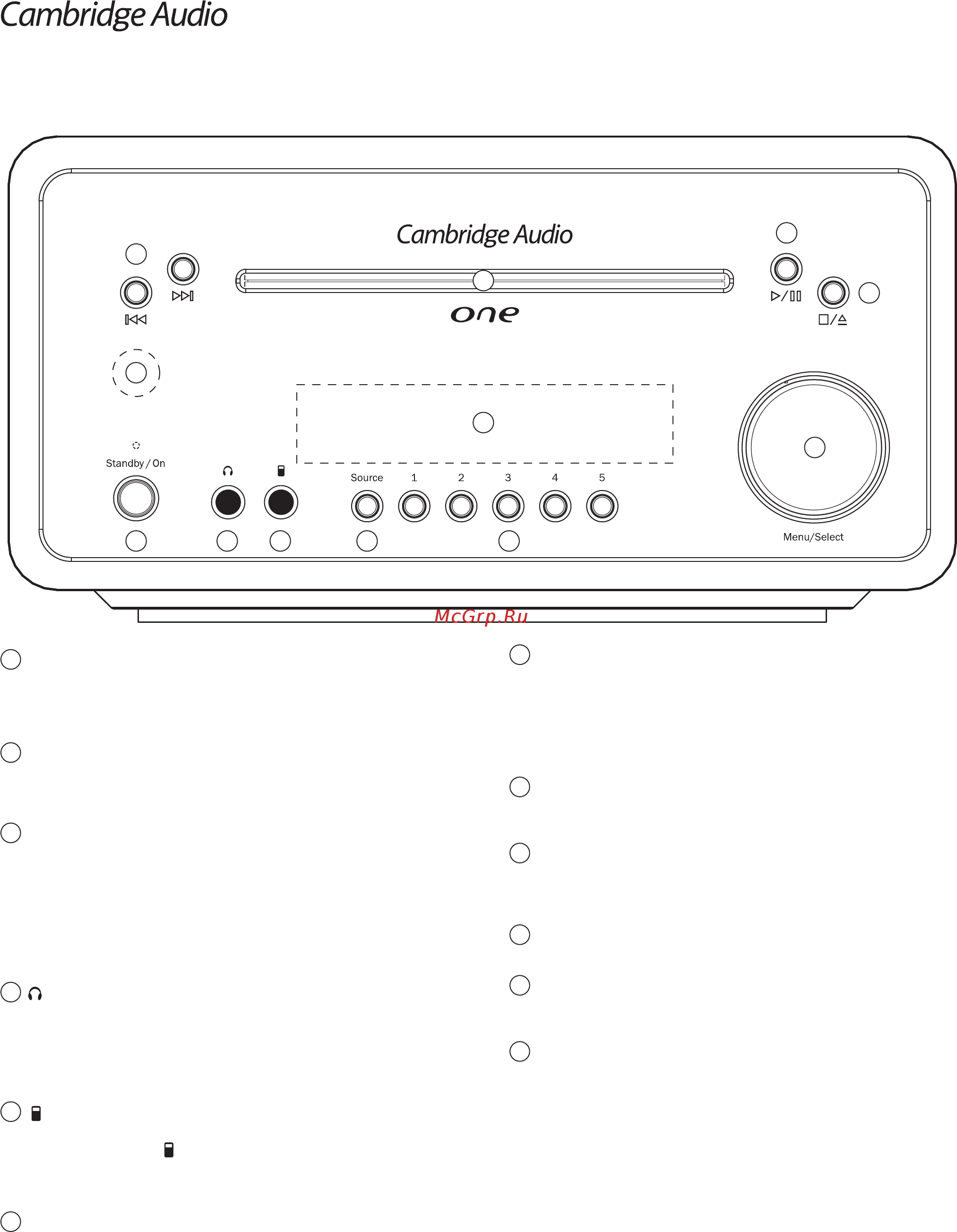 Cambridge Audio One White [6/14] Внешний вид передней панели