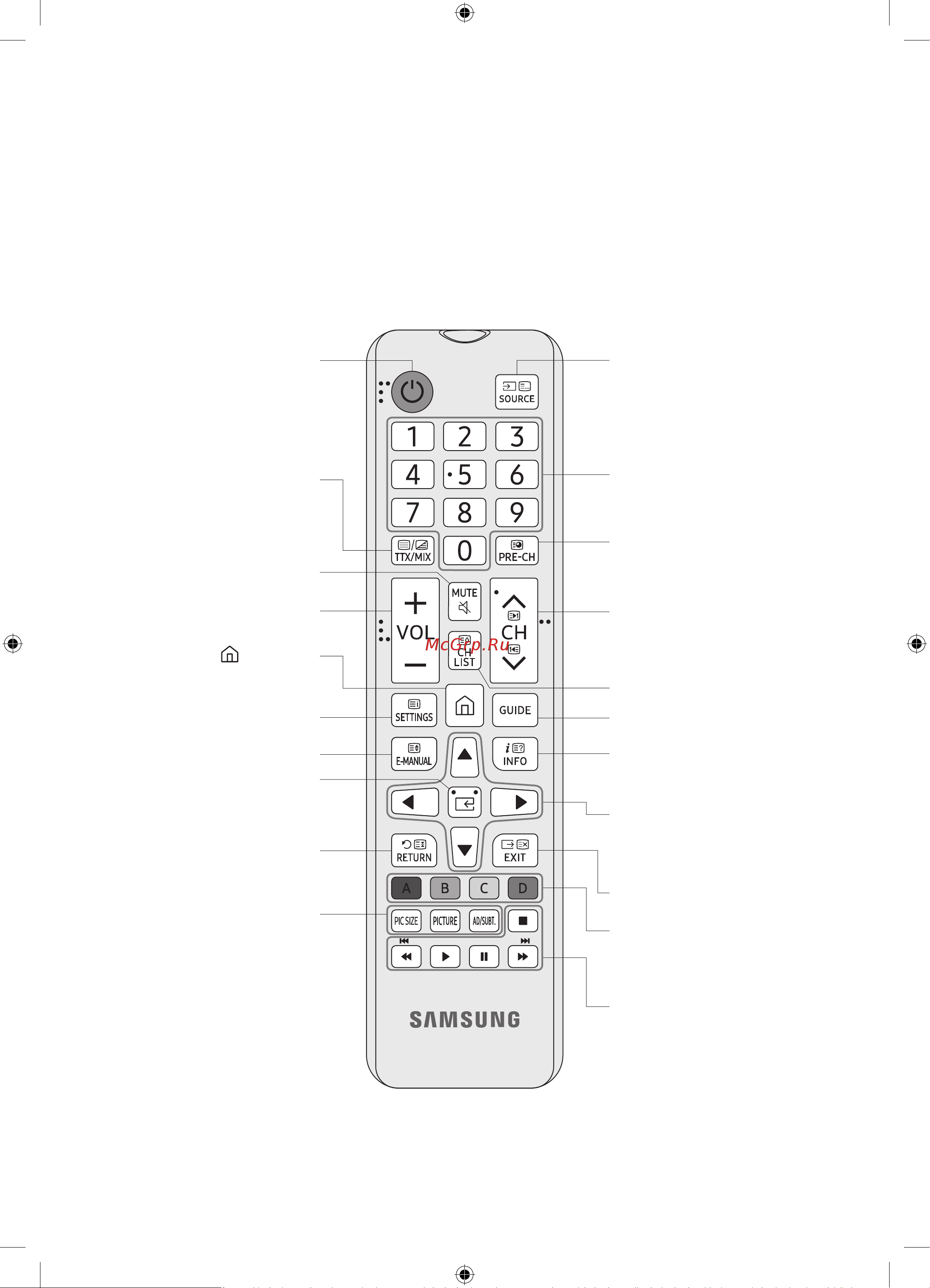 Samsung UE55TU7540U [32/44] The remote control