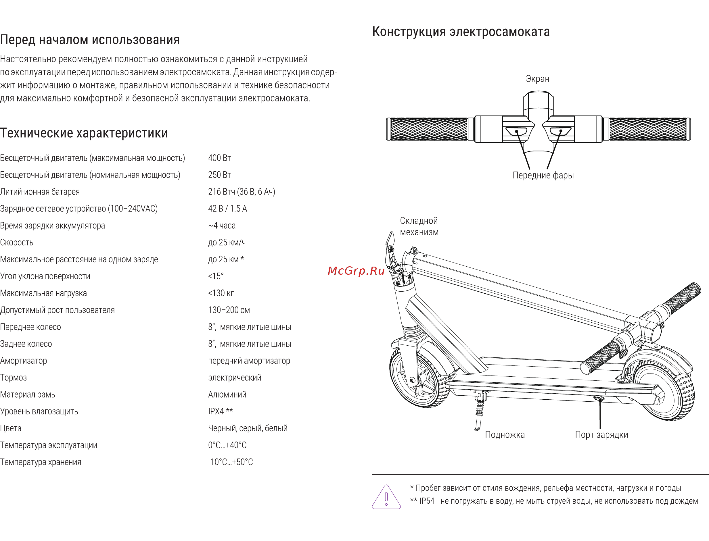 Hiper Triumph X80 Black [2/8] Конструкция электросамоката
