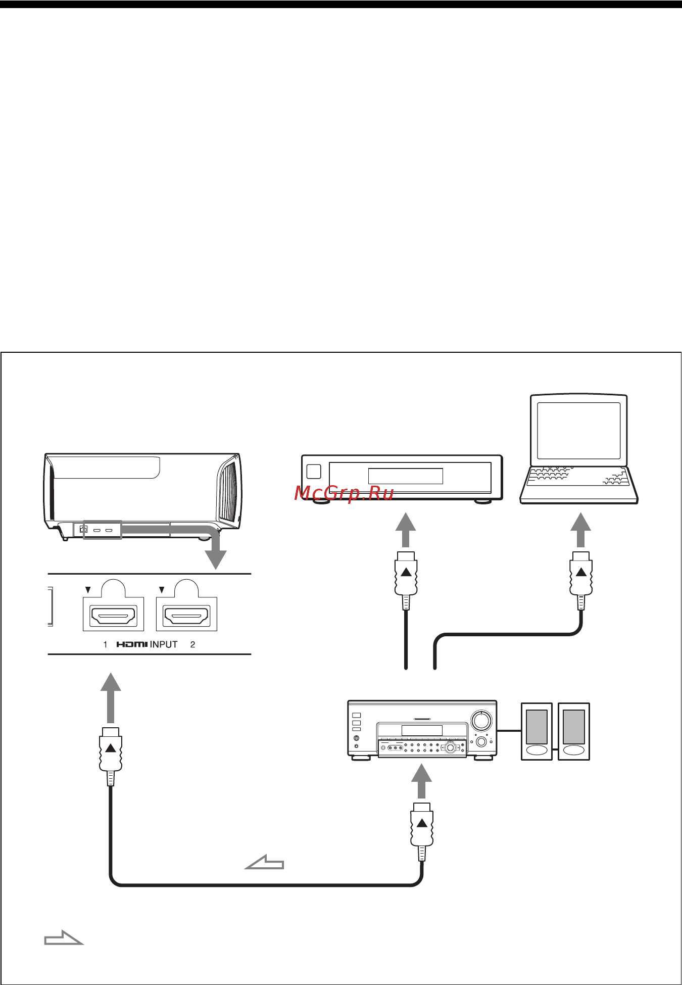Sony VPL-VW270 White [12/79] Подключение к видеооборудованию или компьютеру