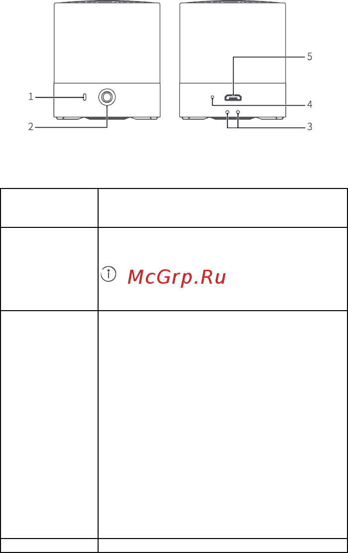 Huawei Mini Speaker CM510 Pair Graphite Black (55031415) [104/154] Descrierea produsului