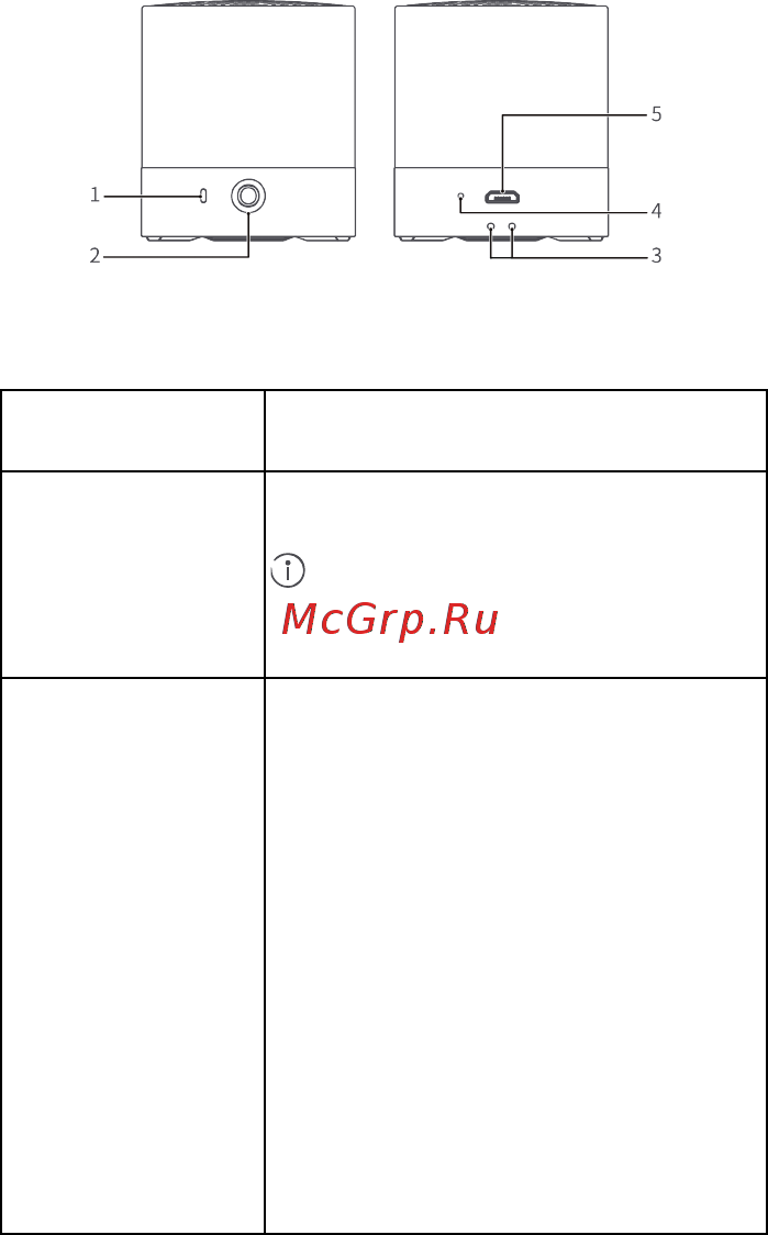 Huawei Mini Speaker CM510 Pair Graphite Black (55031415) [109/154] Описание продукта