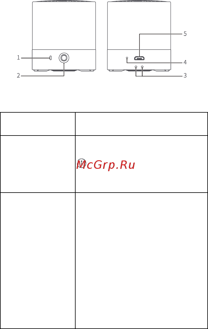 Huawei Mini Speaker CM510 Pair Graphite Black (55031415) [118/154] Opis proizvoda
