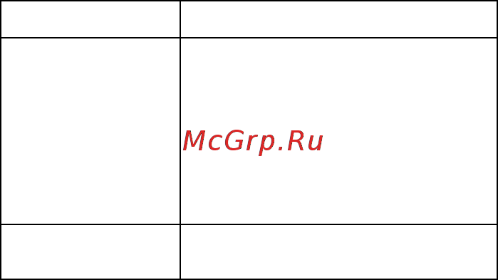 Huawei Mini Speaker CM510 Pair Graphite Black (55031415) [119/154] Bezbednosne informacije