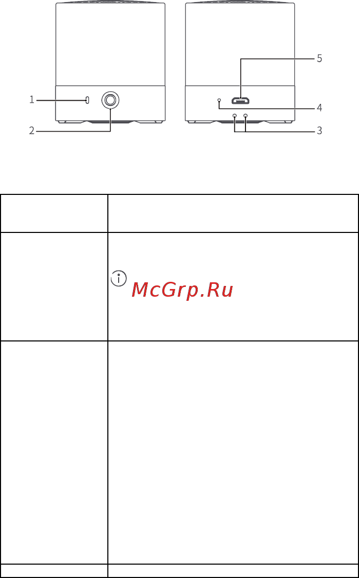 Huawei Mini Speaker CM510 Pair Graphite Black (55031415) [130/154] Descripción del producto