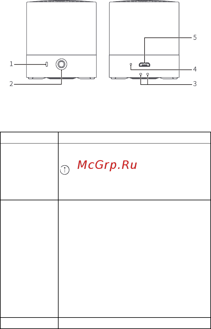 Huawei Mini Speaker CM510 Pair Graphite Black (55031415) [139/154] คำอธ บายผล ตภ ณฑ
