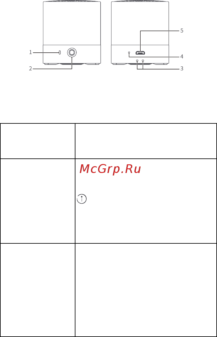 Huawei Mini Speaker CM510 Pair Graphite Black (55031415) [14/154] ထ တ က န အက င ဖ ပ ခ က