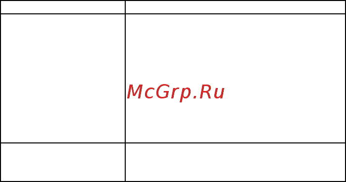 Huawei Mini Speaker CM510 Pair Graphite Black (55031415) [22/154] Informacije o sigurnosti