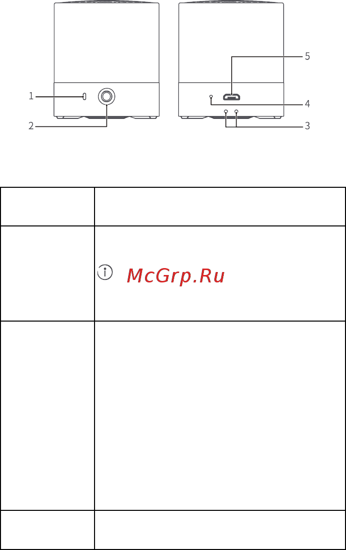 Huawei Mini Speaker CM510 Pair Graphite Black (55031415) [3/154] Product description