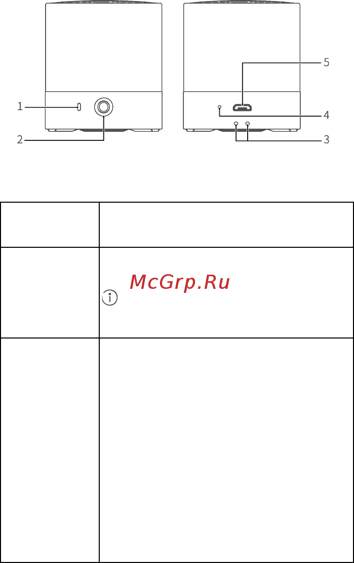 Huawei Mini Speaker CM510 Pair Graphite Black (55031415) [30/154] Produktbeskrivelse