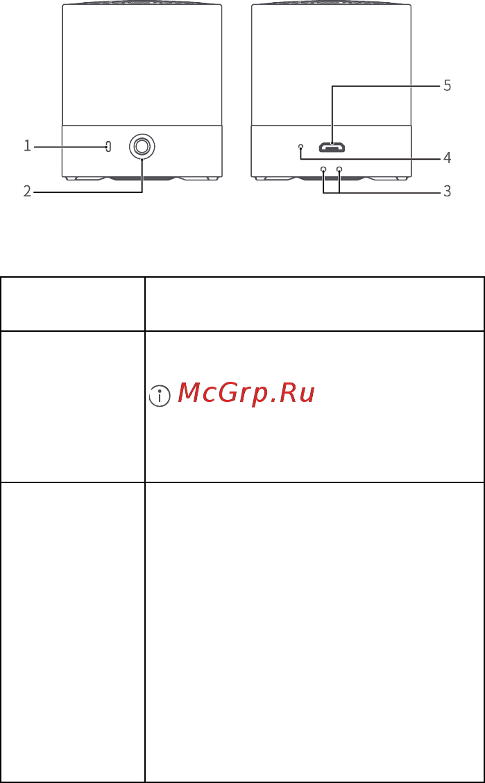 Huawei Mini Speaker CM510 Pair Graphite Black (55031415) [34/154] Productomschrijving