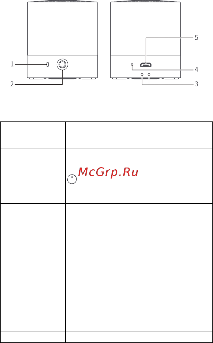 Huawei Mini Speaker CM510 Pair Graphite Black (55031415) [39/154] Toote kirjeldus