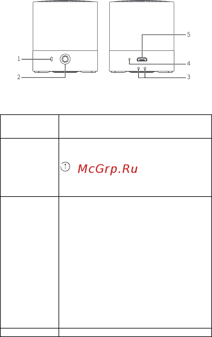 Huawei Mini Speaker CM510 Pair Graphite Black (55031415) [47/154] Description du produit