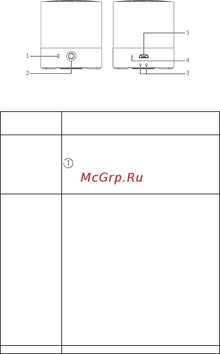 Huawei Mini Speaker CM510 Pair Graphite Black (55031415) [52/154] Produktbeschreibung