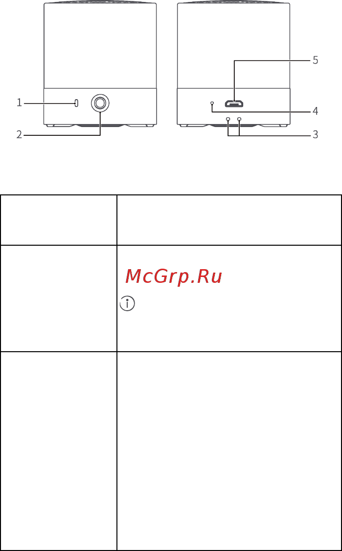 Huawei Mini Speaker CM510 Pair Graphite Black (55031415) [57/154] Περιγραφή προϊόντος