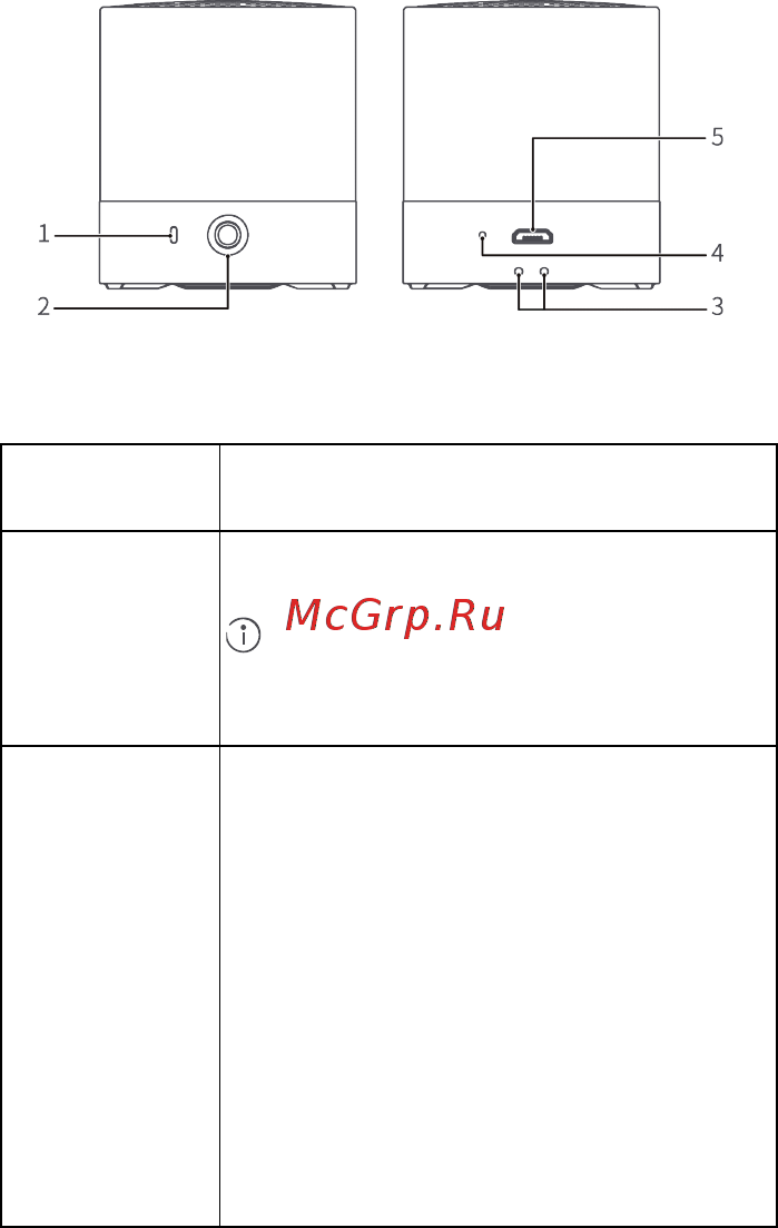 Huawei Mini Speaker CM510 Pair Graphite Black (55031415) [63/154] Termék leírása