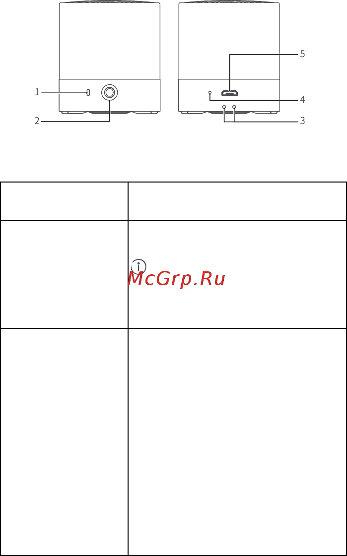 Huawei Mini Speaker CM510 Pair Graphite Black (55031415) [68/154] Descrizione del prodotto