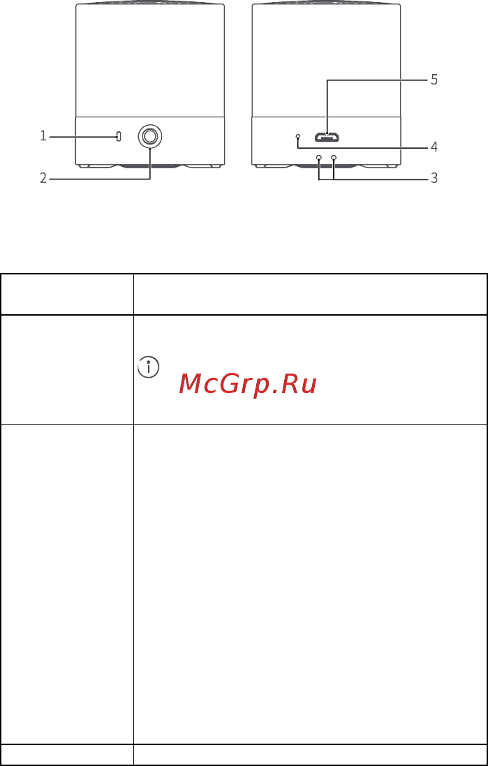 Huawei Mini Speaker CM510 Pair Graphite Black (55031415) [73/154] 製品概要