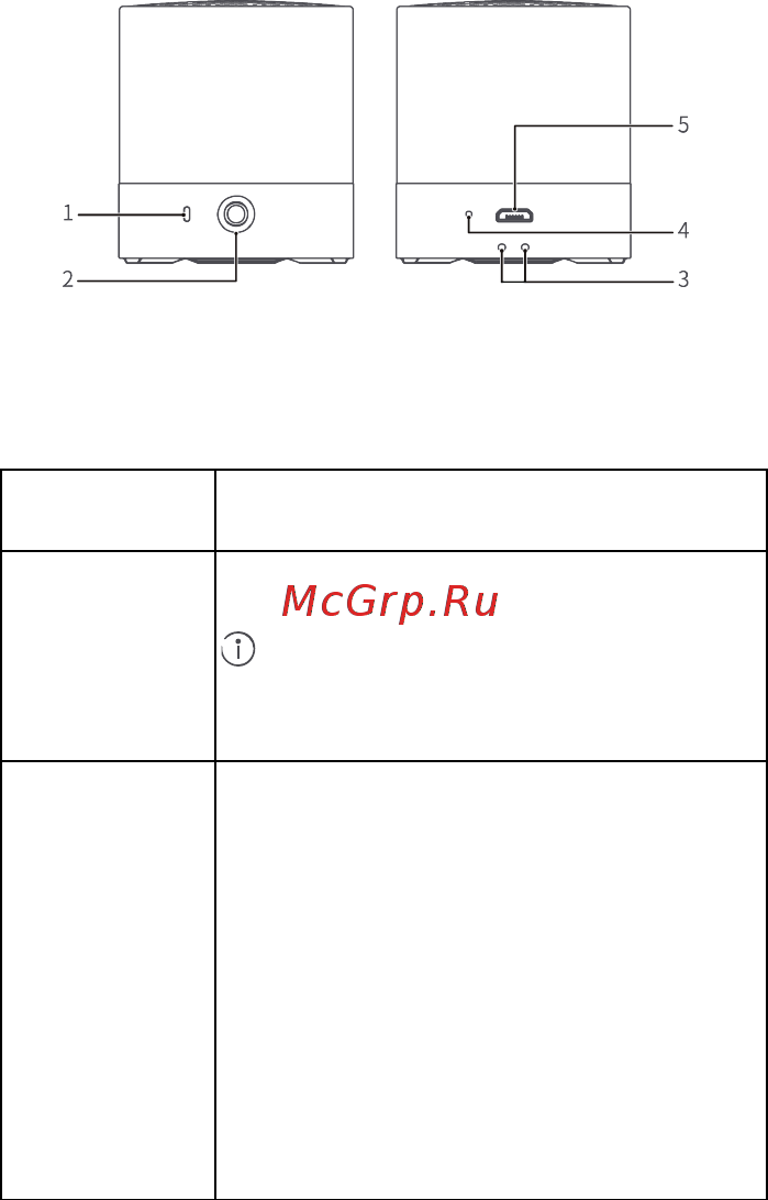 Huawei Mini Speaker CM510 Pair Graphite Black (55031415) [77/154] 제품 설명